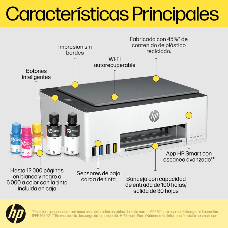 Producto